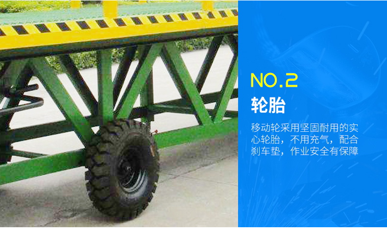 卸貨登車(chē)橋(圖11)