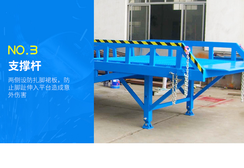 卸貨登車(chē)橋(圖12)